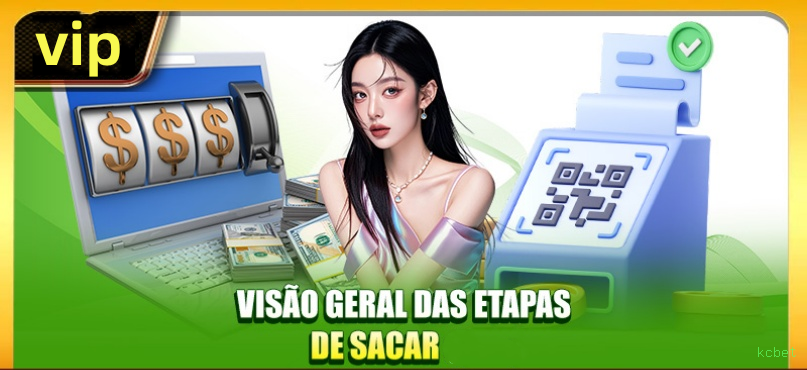 Processo de Login